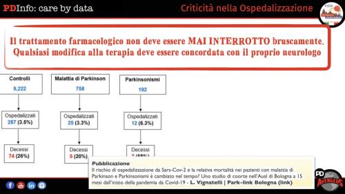 04-PDInfo-10-impatto-del-Covid.010