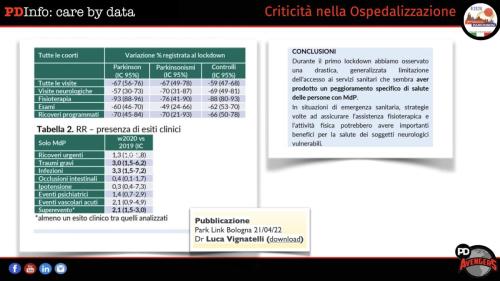 04-PDInfo-10-impatto-del-Covid.011